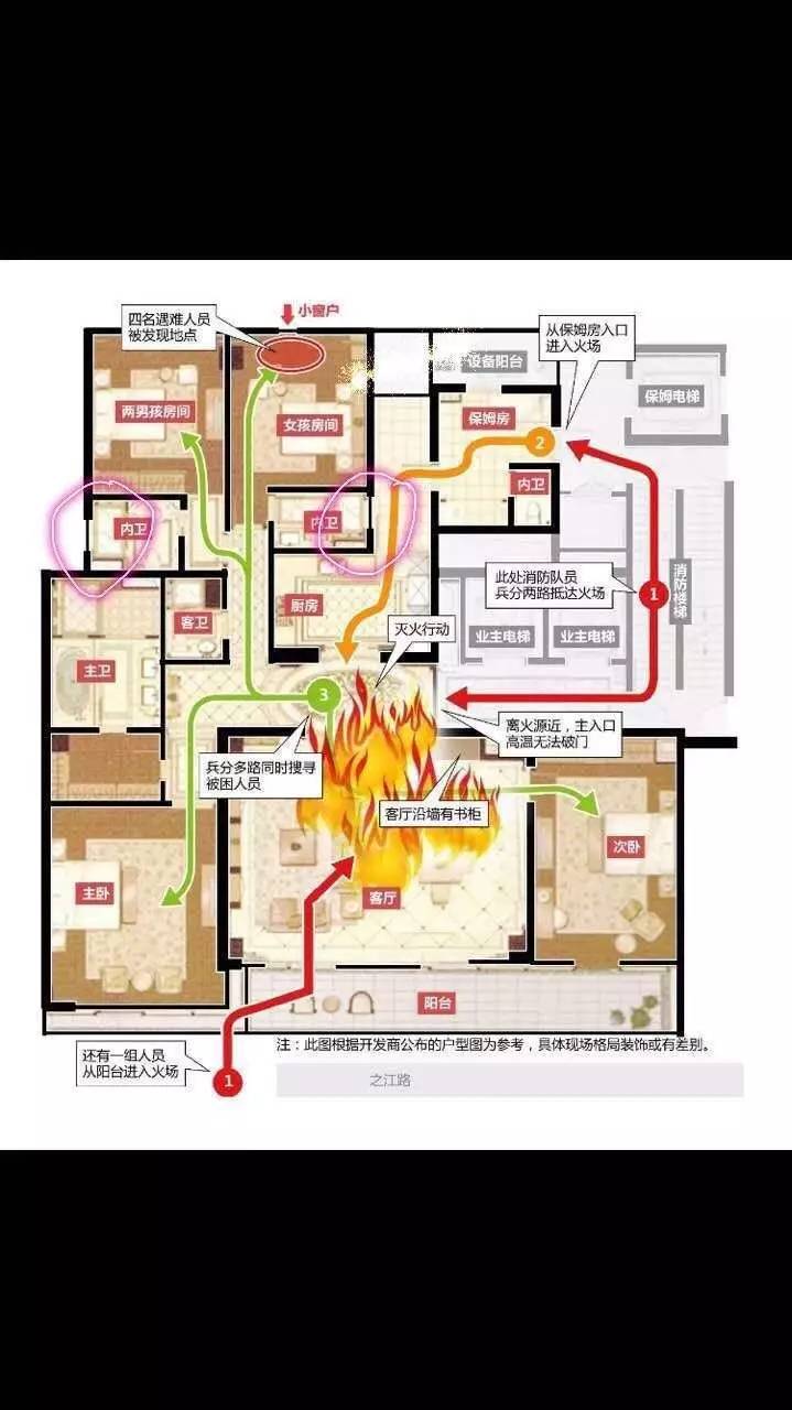 一位業(yè)主在戶型圖上標(biāo)出可能的逃生通道。（受訪者供圖）