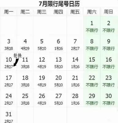 限行時間：7:00至20:00