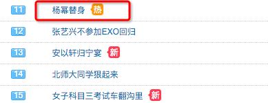 真是，厲害了，word替身。